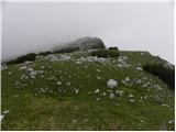 Koprivna (Kumer) - Bistriška špica/Feistritzer Spitze